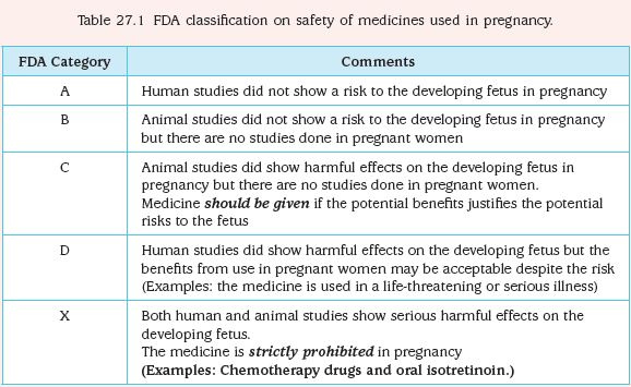 Antibiotic in pregnancy pdf